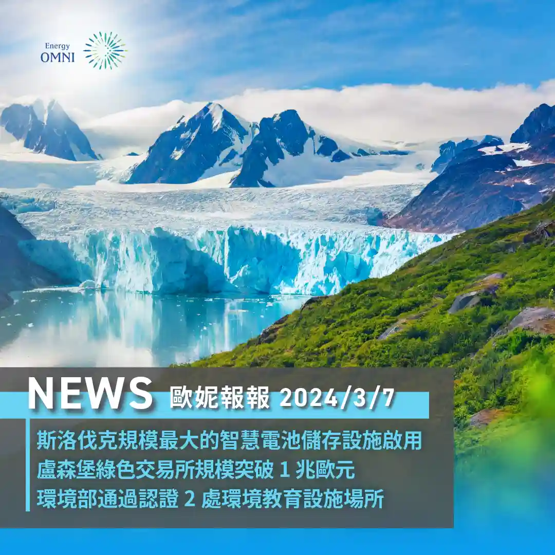 歐妮報報｜斯洛伐克規模最大的智慧電池儲存設施啟用．盧森堡綠色交易所規模突破 1 兆歐元．環境部通過認證 2 處環境教育設施場所