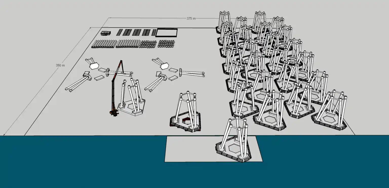 OMNI Features｜OWLC Selling Rights to Gravity Tripod Offshore Wind Foundation．Kazakhstan and Saudi Arabian Govts Signed Agreement on Ｗind Power Plant Construction．Sri Lanka to Call Tenders for 50 MW Mannar Wind Power Plant