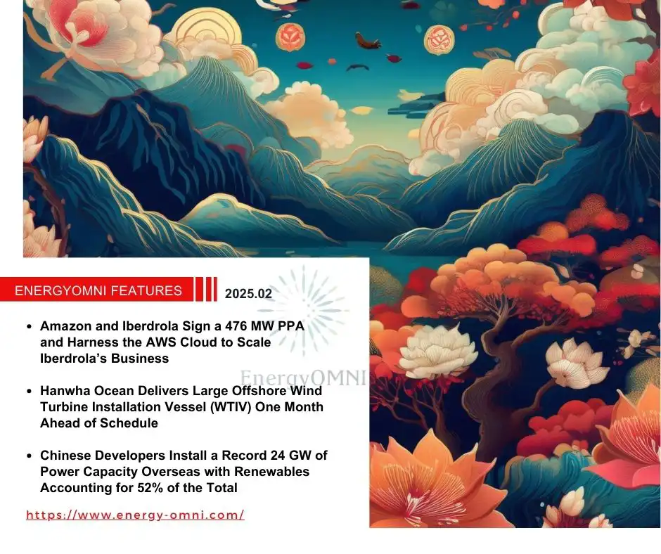 OMNI Features｜Amazon and Iberdrola Sign a 476 MW PPA and Leverage AWS to Strengthen Global Clean Energy Initiatives．Hanwha Ocean Delivers Large Offshore Wind Turbine Installation Vessel (WTIV) One Month Ahead of Schedule．Chinese Developers Install a Record 24 GW of Power Capacity Overseas with Renewables Accounting for 52% of the Total