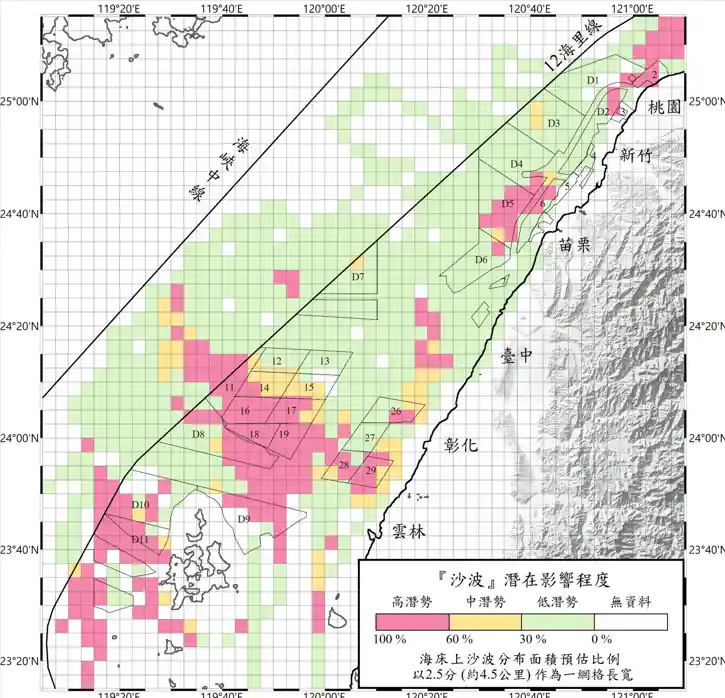 Offshore Geological Data Released for Hsinchu and Miaoli to Accelerate Offshore Wind Development