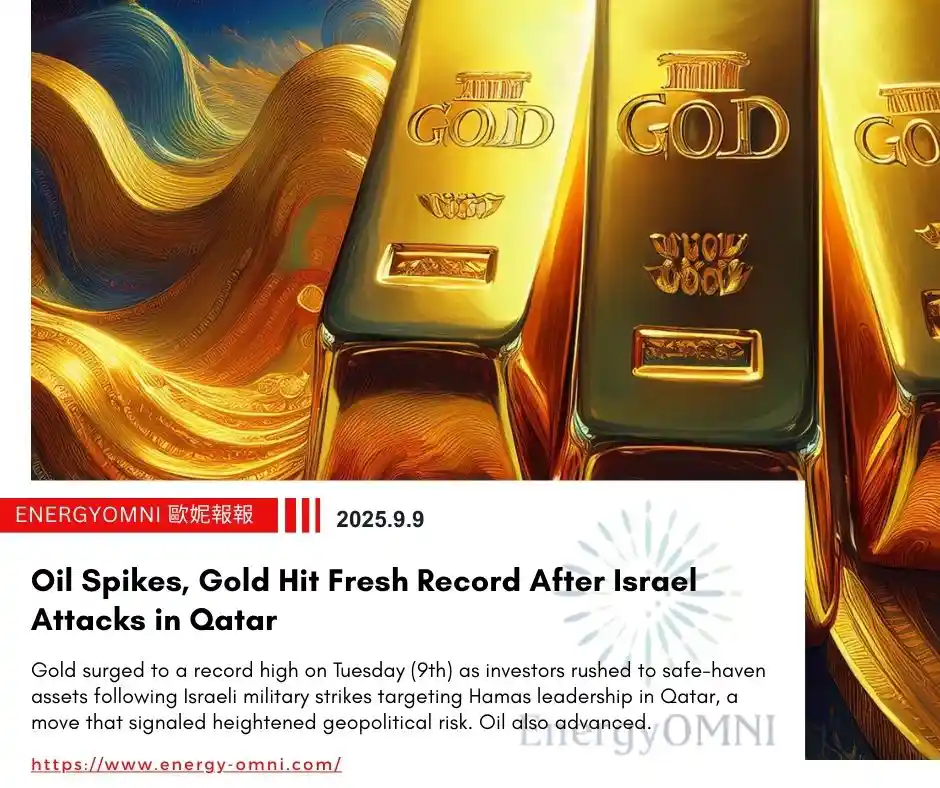 OMNI Features｜Oil Spikes, Gold Hit Fresh Record After Israel Attacks in Qatar