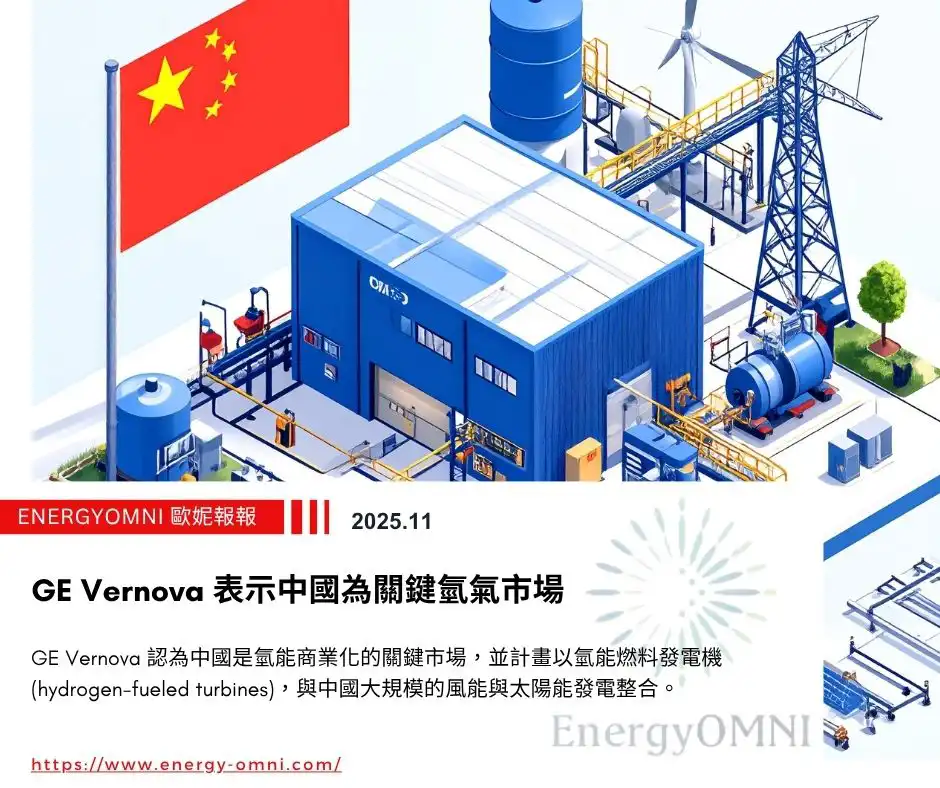 歐妮報報｜GE Vernova 表示中國為關鍵氫氣市場