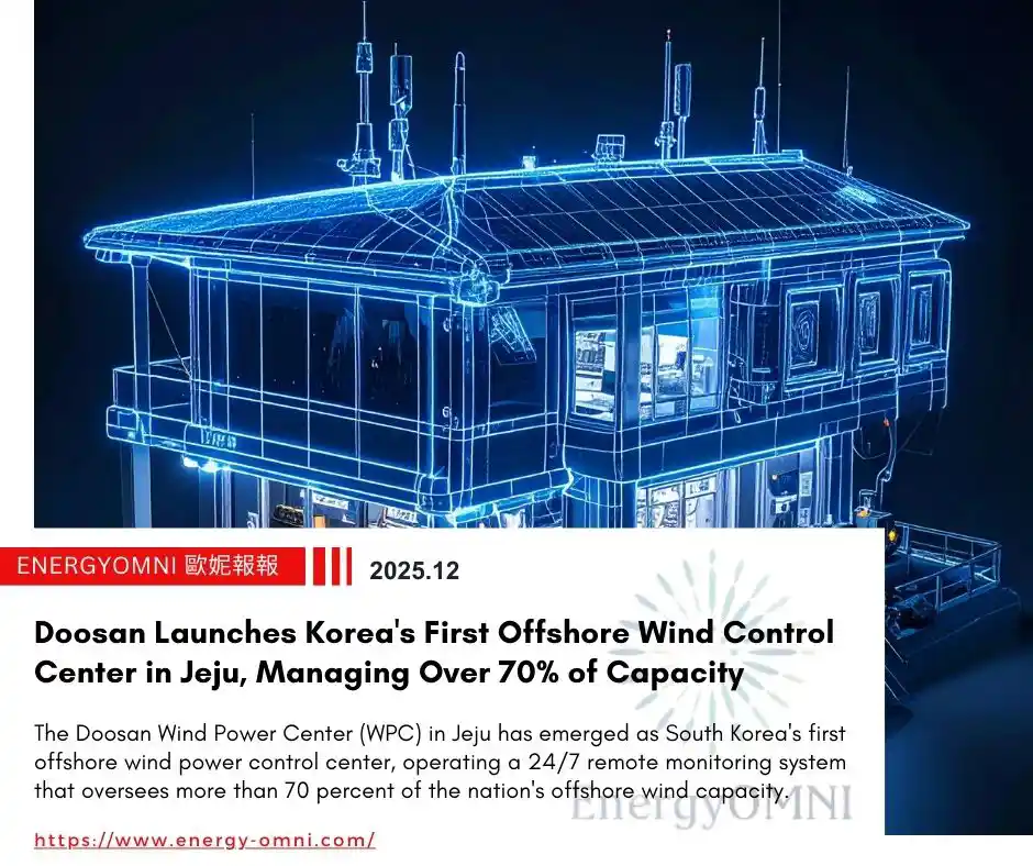 OMNI Features｜Doosan Launches Korea's First Offshore Wind Control Center in Jeju, Managing Over 70% of Capacity