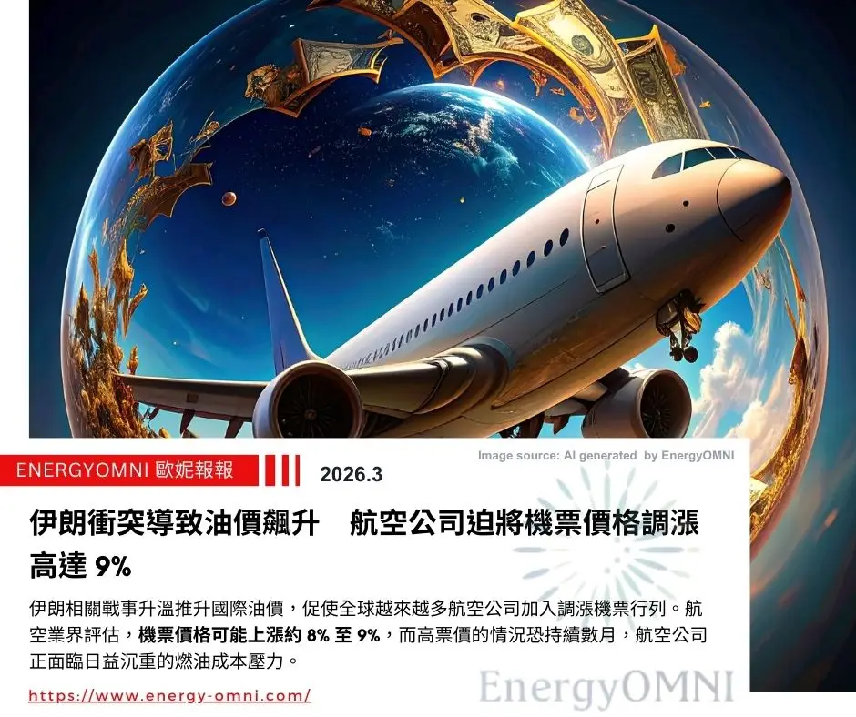 歐妮報報｜伊朗衝突導致油價飆升　航空公司迫將機票價格調漲高達 9%