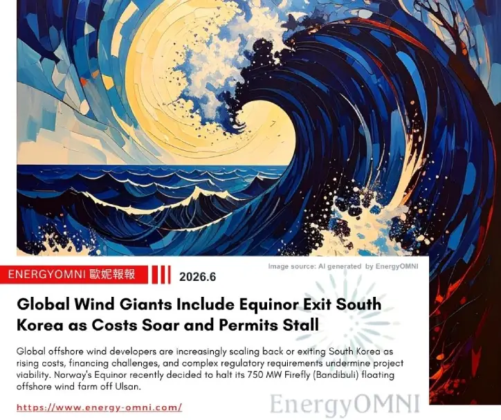 Global Wind Giants Include Equinor Exit South Korea as Costs Soar and Permits Stall