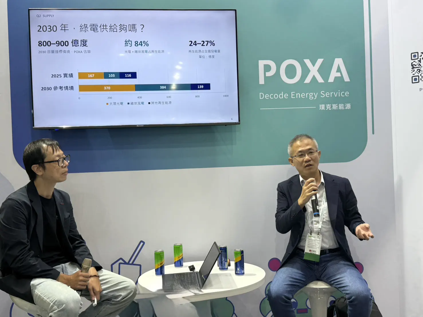 2030 年企業綠電需求上看 350 億度　辰亞能源與璞克斯能源聚焦供需優化