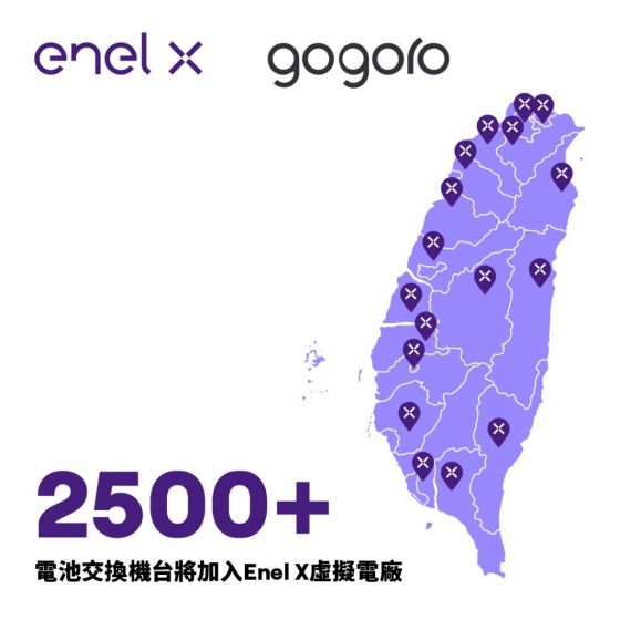 Gogoro 與 Enel X 義電智慧能源　共同加速臺灣能源轉型